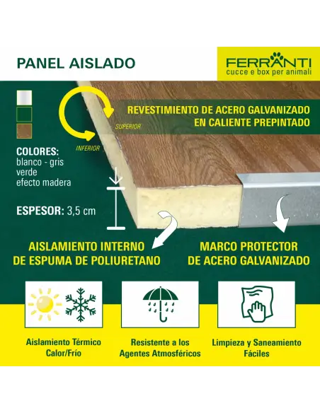 Paneles aislantes de poliuretano y chapa