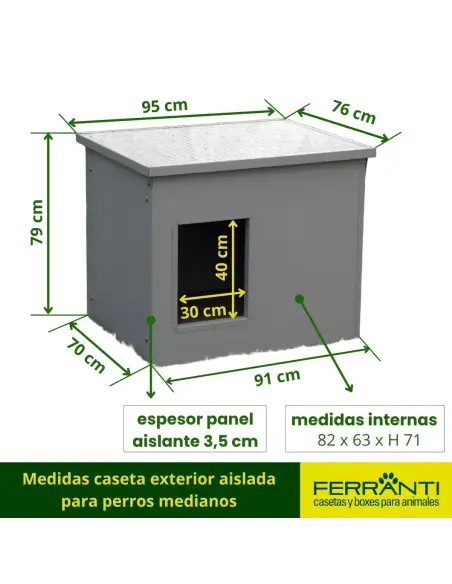 Medidas caseta exterior aislada para perros medianos