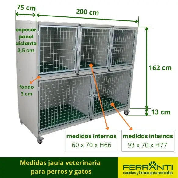 Medidas jaula veterinaria para perros y gatos