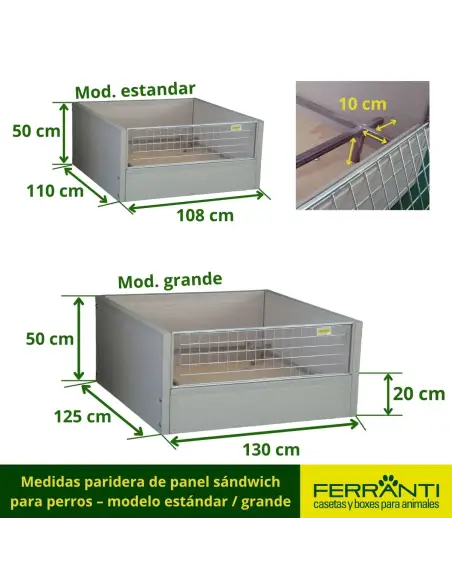 Paridera de Panel Sándwich para Perros, Aislada y Segura | Ferranti