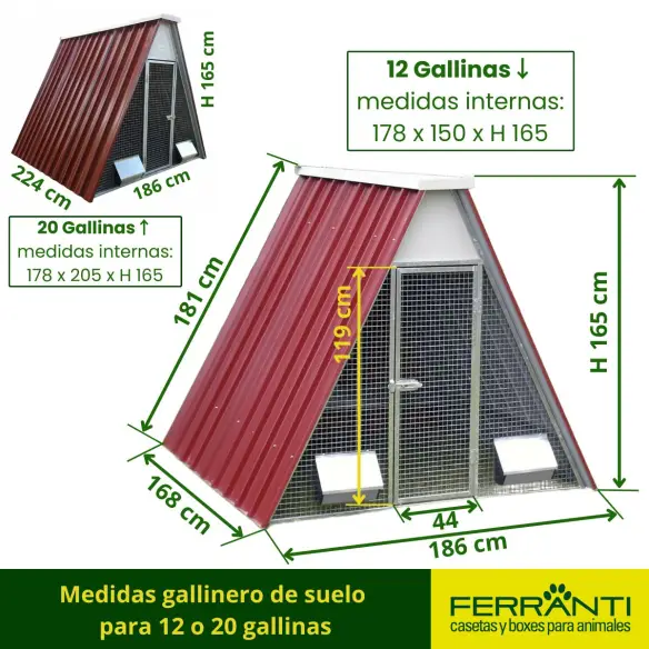 Medidas gallinero de suelo 
para 12 o 20 gallinas