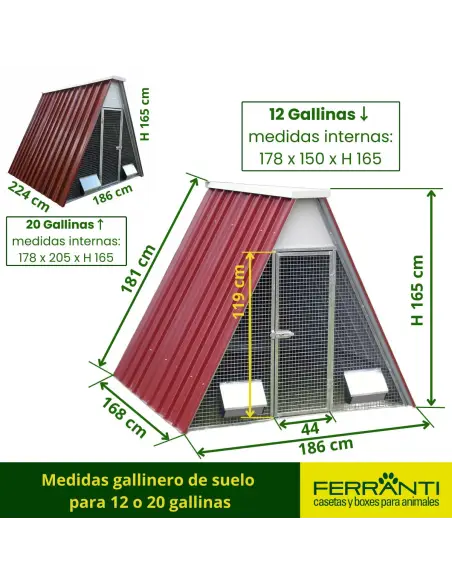 Medidas gallinero de suelo 
para 12 o 20 gallinas