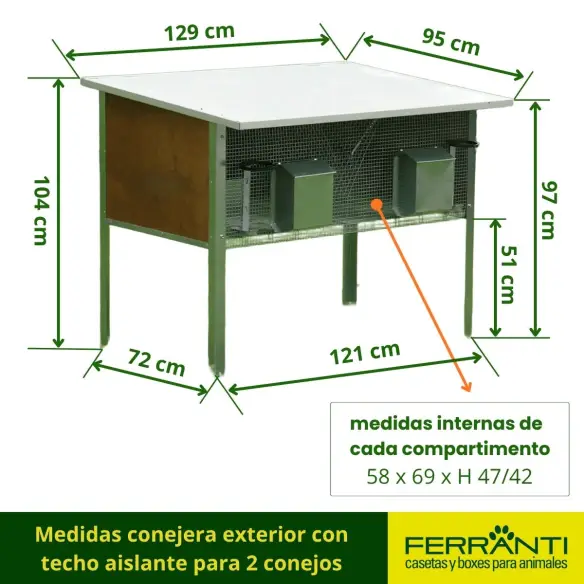 Medidas conejera exterior con techo aislante para 2 conejos