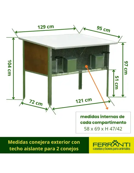 Medidas conejera exterior con techo aislante para 2 conejos