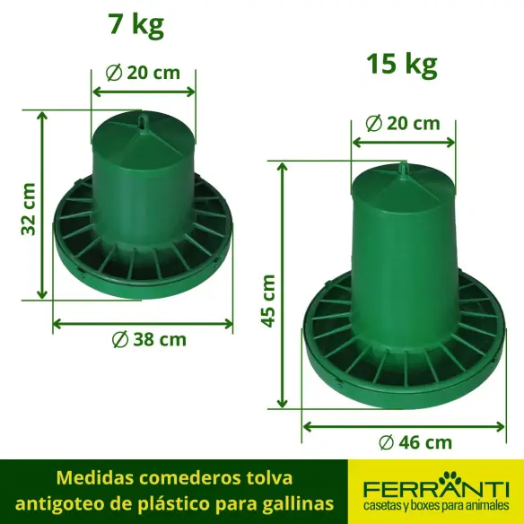Medidas comederos tolva antigoteo de plástico para gallinas