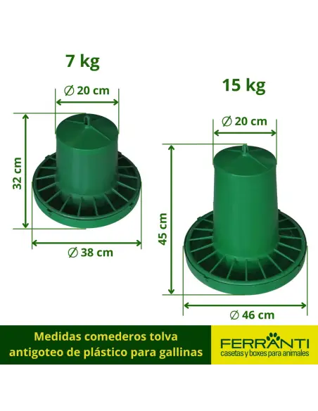 Medidas comederos tolva antigoteo de plástico para gallinas