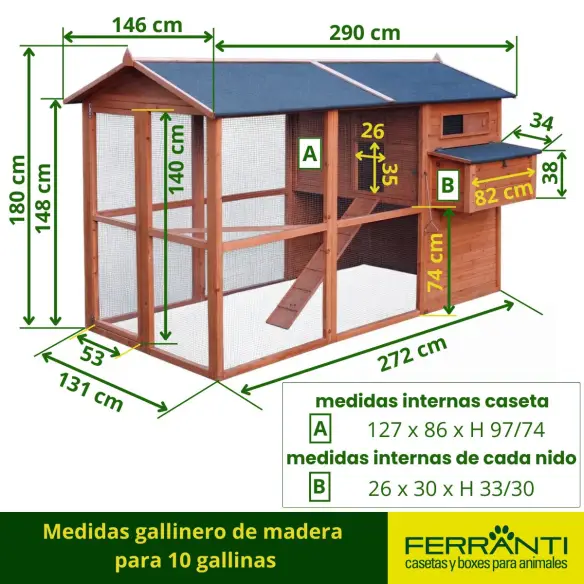 Medidas gallinero de madera 
para 10 gallinas