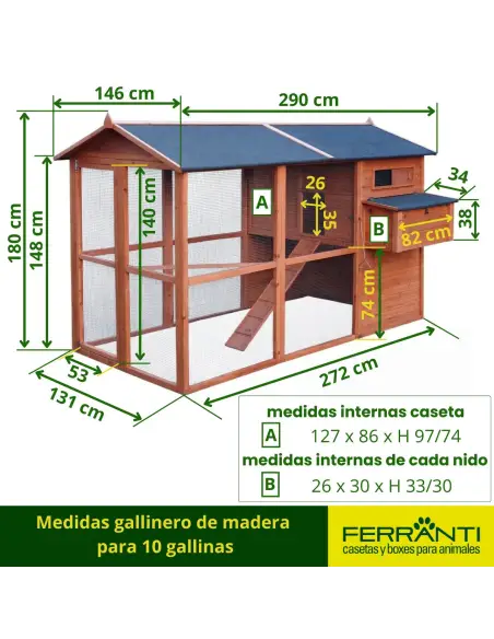 Medidas gallinero de madera 
para 10 gallinas