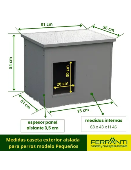 Medidas caseta exterior aislada 
para perros modelo Pequeños